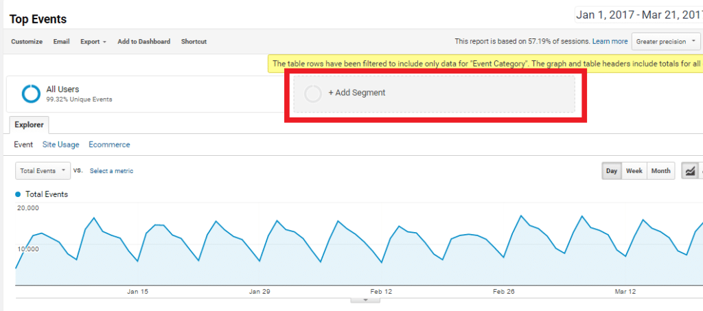 Google Analytics add segment