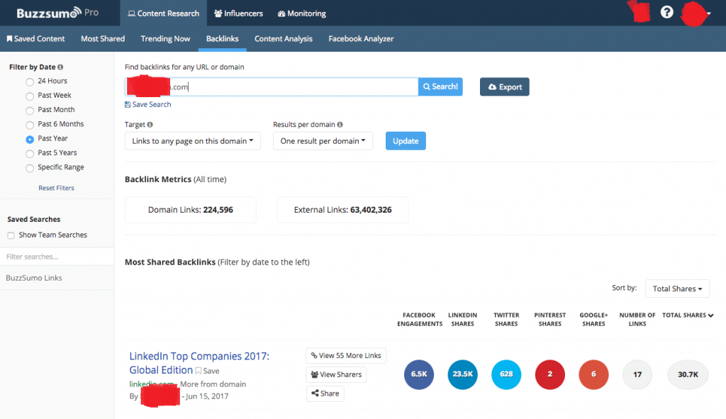 Taxa de conversão do site - Buzzsumo