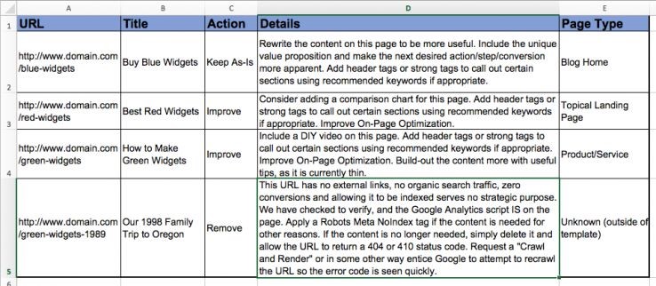 Web Audit