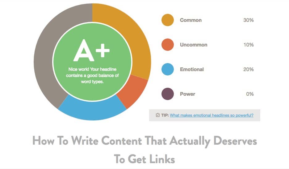 Headline Analyzer