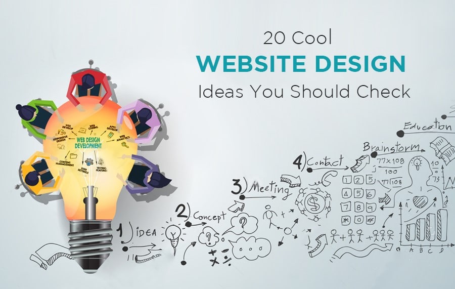 Website Design Ideas For Students Create Your Own Website Design 