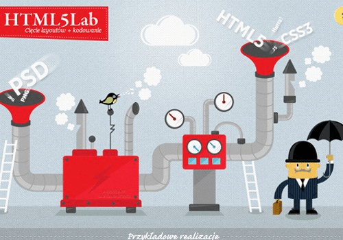 HTML 5Lab