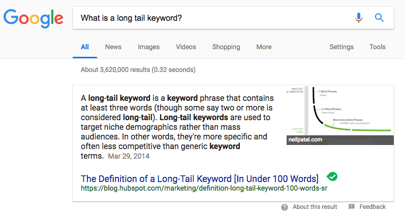 Long Tail Keyword