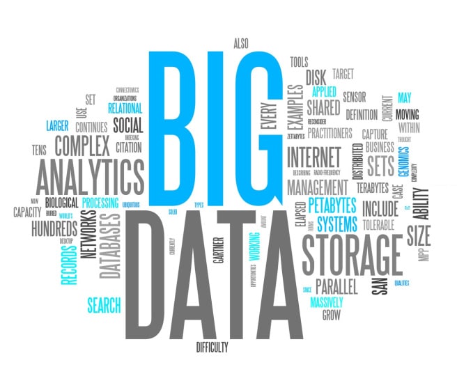 How Big Data Drives Your Digital Marketing Business